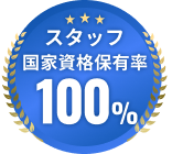 国家資格保有率